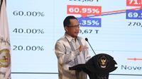 Menteri Dalam Negeri (Mendagri) Muhammad Tito Karnavian (Istimewa)