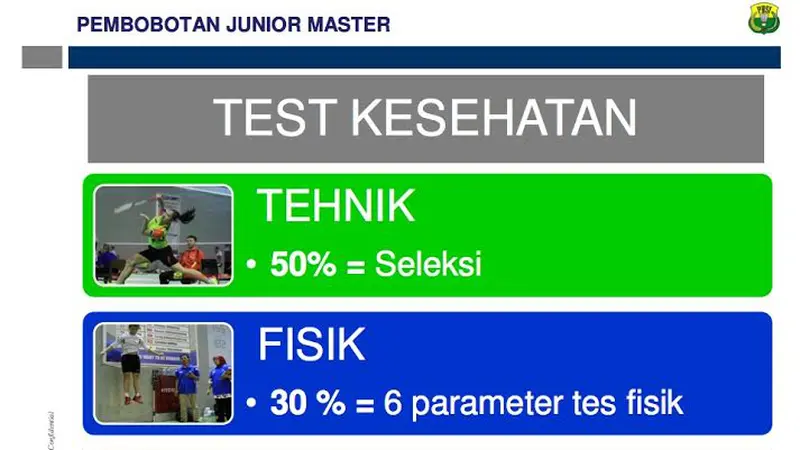 Pengurus Pusat Persatuan Bulutangkis Seluruh Indonesia