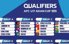 Rincian Lengkap Jadwal Kualifikasi Piala Asia U-17 2025, Berlangsung 19-27 Oktober 2024