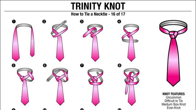 Trinity Knot