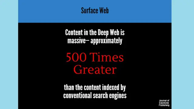 Surface Web vs Dark Web