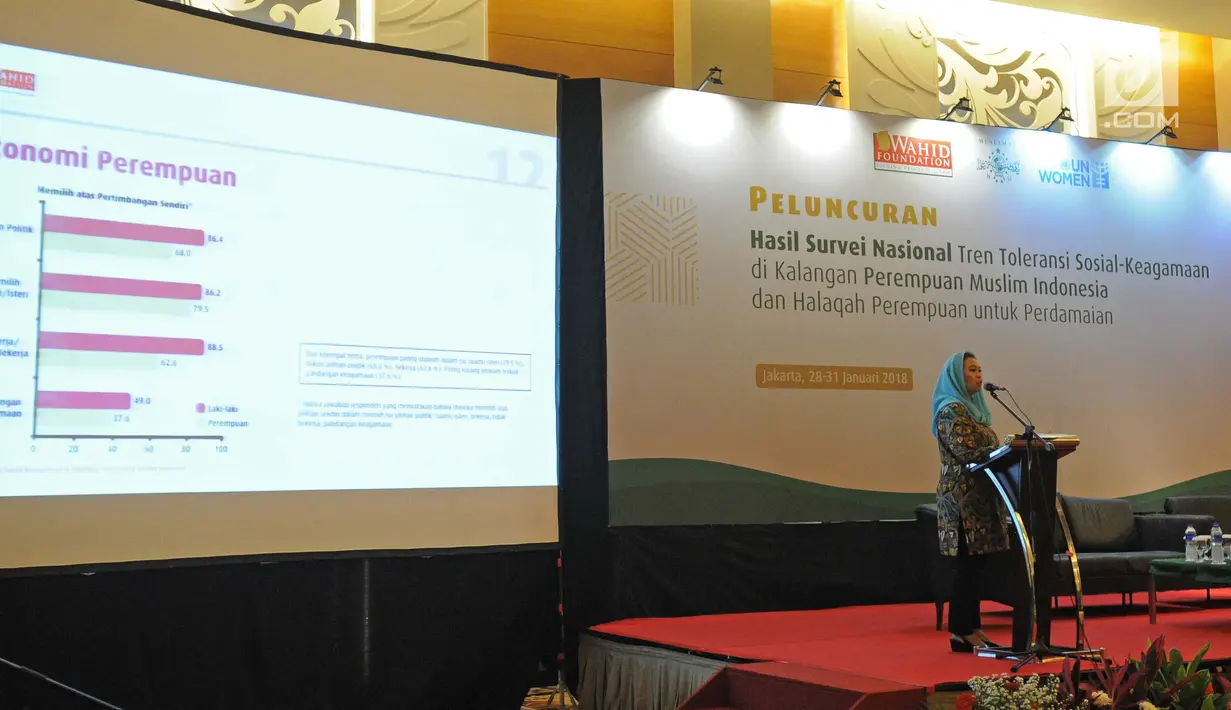 Direktur Wahid Foundation, Yenny Wahid memberi pemaparan mengenai data terkait otonomi perempuan di Jakarta, Senin (29/1). (Liputan6.com/Herman Zakharia)