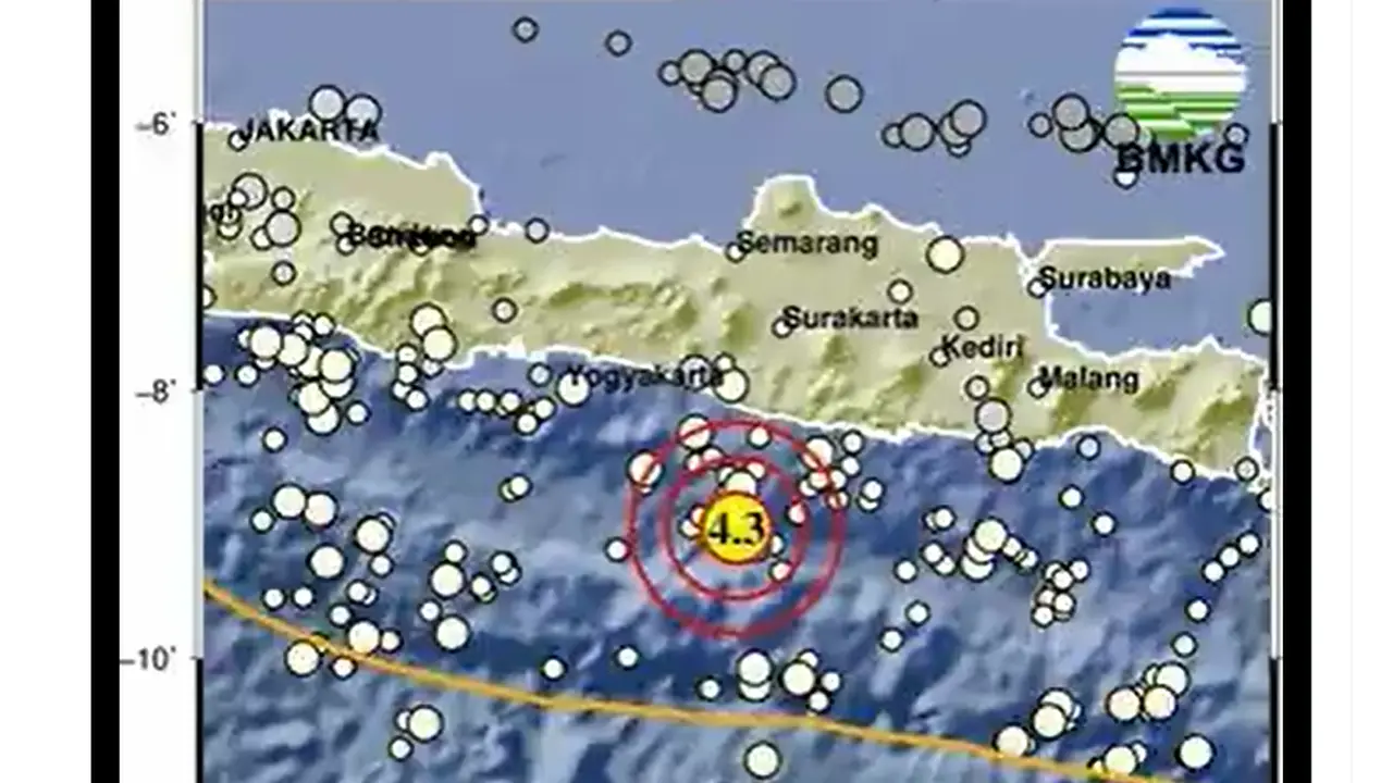 Gempa di Gunungkidul DIY. (BMKG)