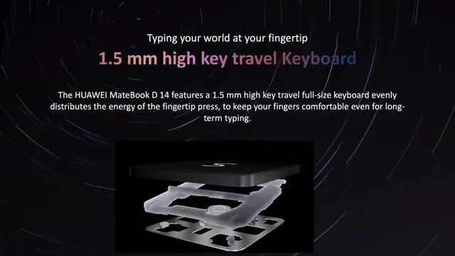 Keyboard Huawei MateBook D 14 2024