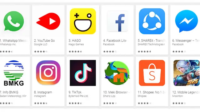 Aplikasi Info BMKG. Dok: play.google.com