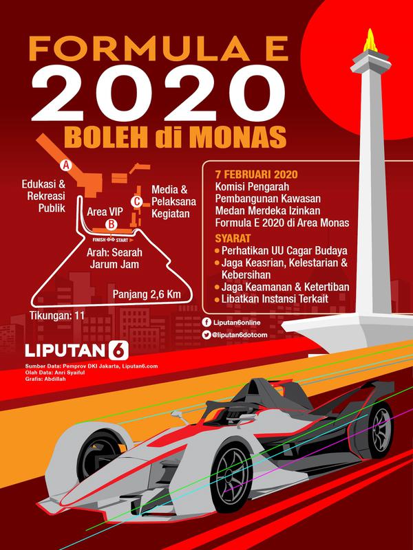 Infografis Formula E 2020 Boleh di Monas. (Liputan6.com/Abdillah)