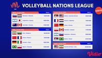 Link Live Streaming Men’s VNL 2022 Pekan Kedua di Vidio, 21-27 Juni 2022.(Sumber : dok. Vidio.com)