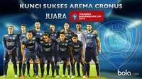 Kunci Sukses Arema Cronus Juara Torabika Bhayangkara Cup 2016 (bola.com/Rudi Riana)