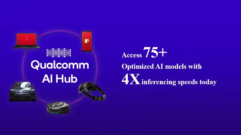 Qualcomm Menggebrak MWC 2024 dengan Platform AI dan Konektivitas 5G Generasi Baru