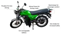 Motor listrik yang dibagikan ke warga Uganda.