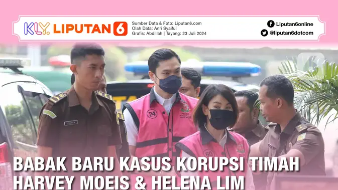 <p>Infografis Babak Baru Kasus Korupsi Timah Harvey Moeis dan Helena Lim. (Liputan6.com/Abdillah)</p>