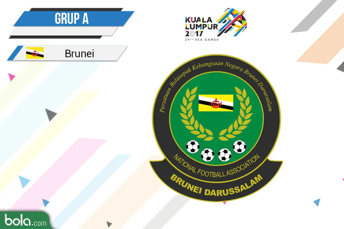 Brunei Darusalam