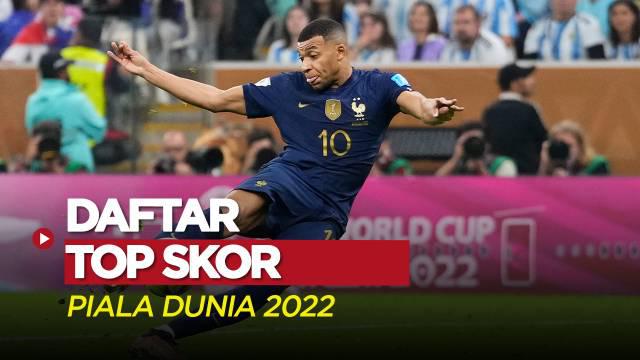 Berita Motion Grafis, Kylian Mbappe dan 9 Pencetak Gol Terbanyak di Piala Dunia 2022.