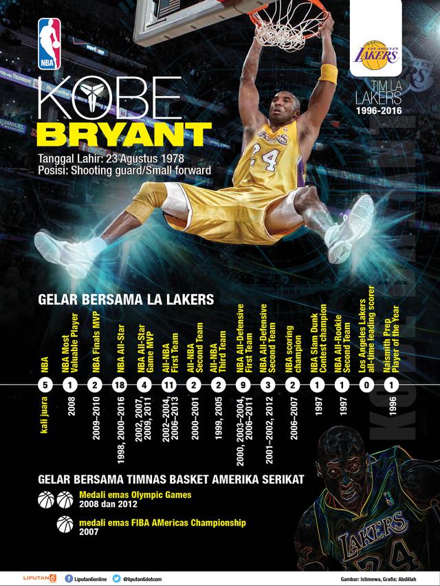 Kobe Bryant