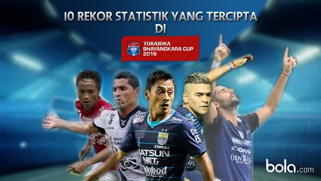 Torabika Bhayangkara Cup