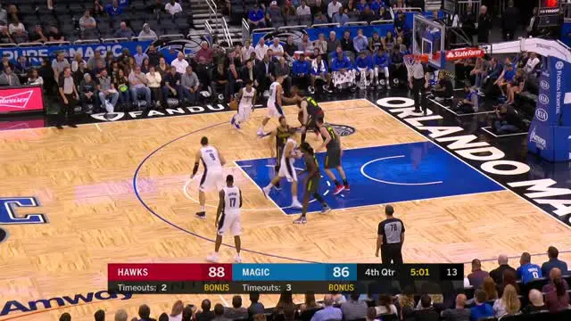 VIDEO : GAME RECAP NBA 2017-2018, Magic 110 vs Hawks 106