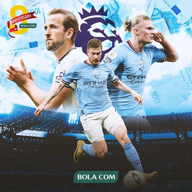 Liga Inggris - Erling Haaland, Harry Kane dan Kevin De Bruyne