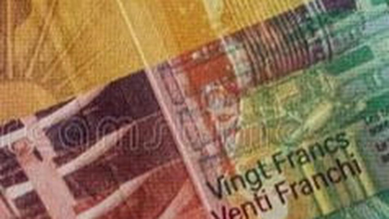 8. Swiss Franc (CHF) <br>