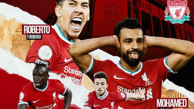 Statistik Unik yang Mengiringi Duel Crystal Palace Vs Liverpool: Krikil Tajam The Reds - Inggris ...