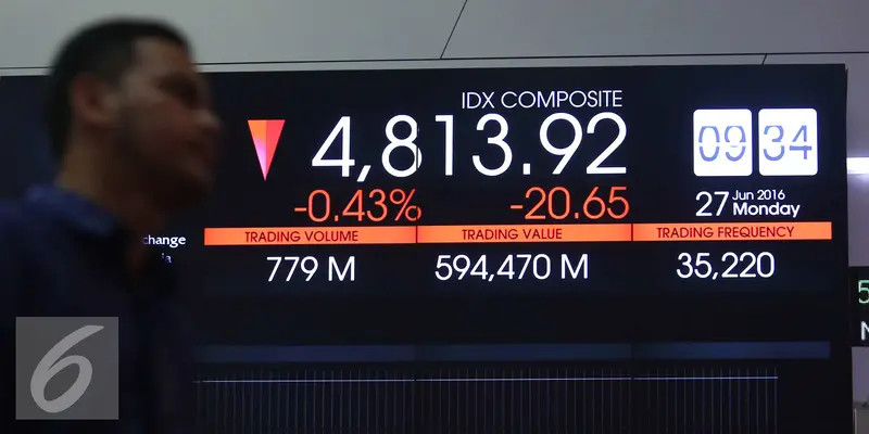 20160627-Perdagangan-Saham-Jakarta-AY