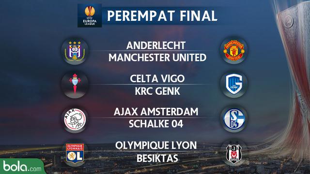 Hasil undian perempat final Liga Europa.