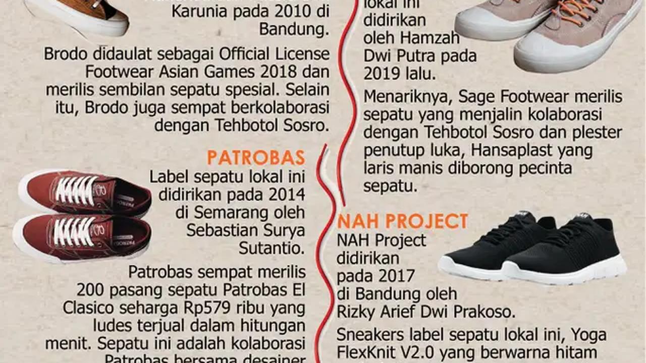 Infografis Eksistensi Sepatu Lokal di Tanah Air. (Liputan6.com/Triyasni)