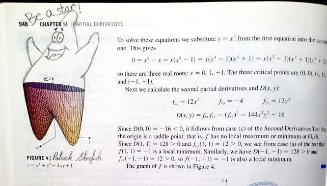 Corat-coret buku matematika ubah persamaan kuadran dalam kurva jadi tokoh patrick. Source: demilked.com