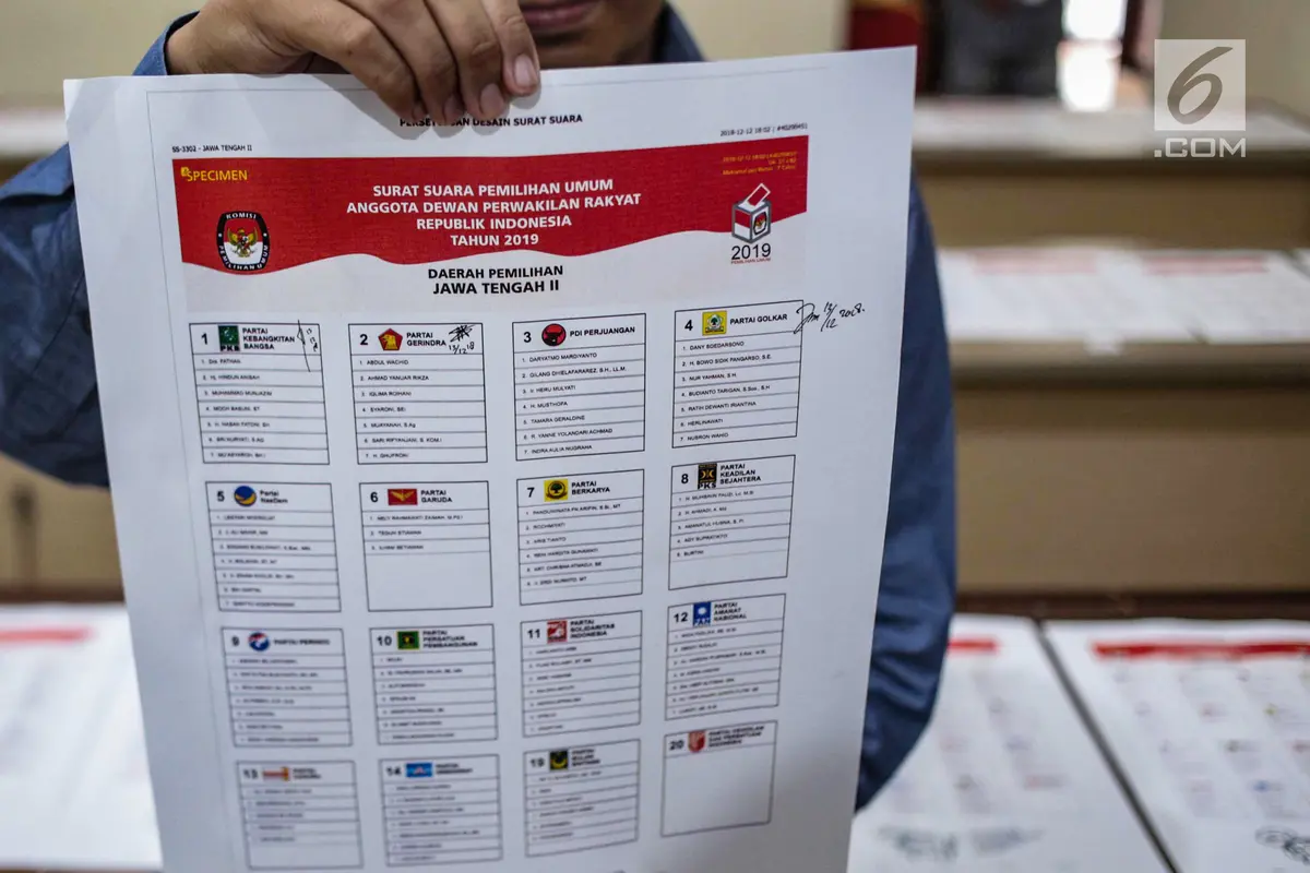 KPU Validasi Nama Caleg di Surat Suara Pemilu 2019