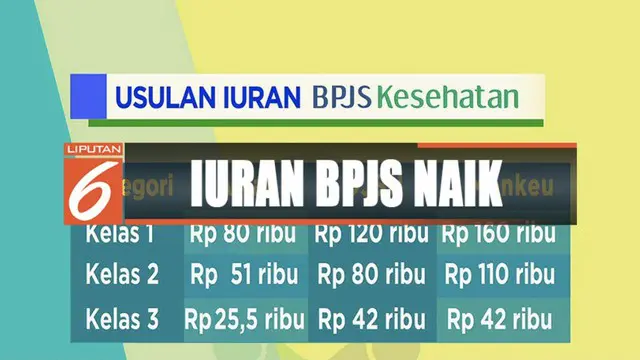 Menko PMK Puan Maharani katakan iuran BPJS Kesehatan akan naik pada September 2019 setelah dapat restu dari Presiden Jokowi.