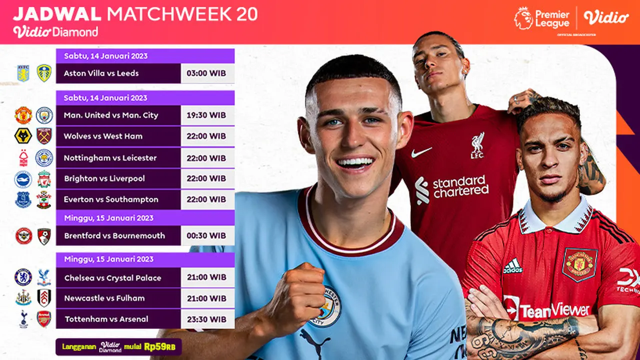Live Streaming Liga Inggris 2022/23 Pekan ke-20 di Vidio : Ada Derby Manchester dan Derby London