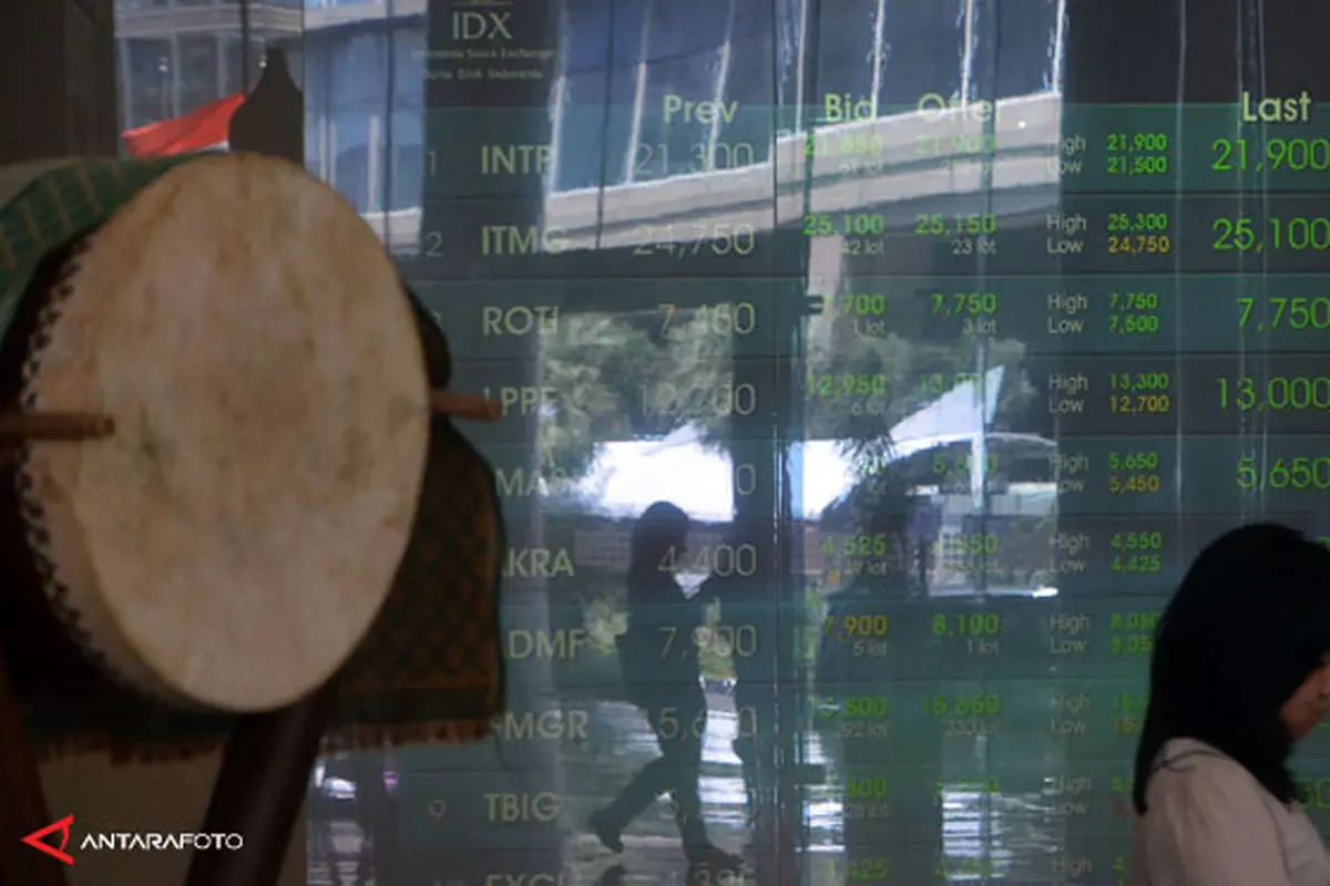 harga-saham-130815b.jpg