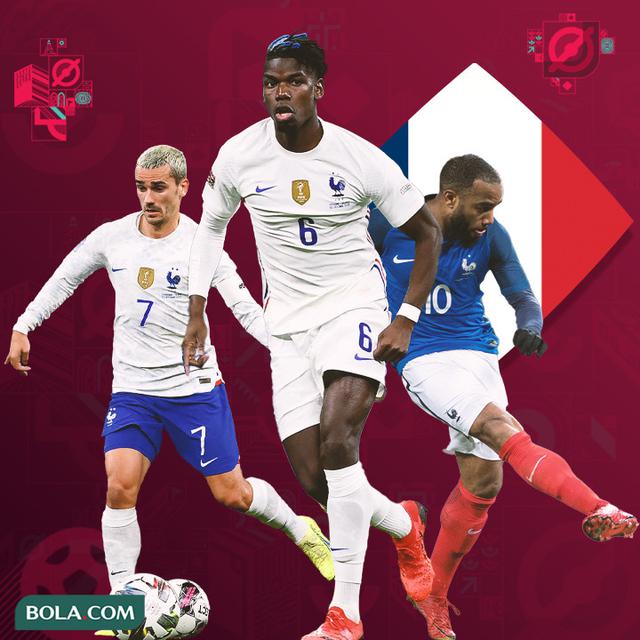 Timnas Prancis - Antoine Griezmann, Paul Pogba, Alexandre Lacazette
