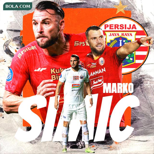 Persija Jakarta - Ilustrasi Marko Simic