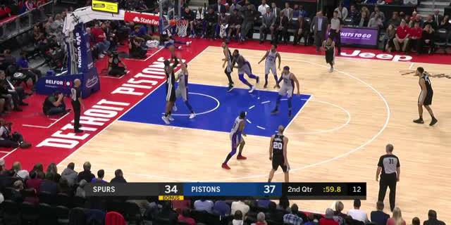 VIDEO : GAME RECAP NBA 2017-2018, Pistons 93 vs Spurs 79