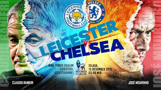 Leicester City FC vs Chelsea FC