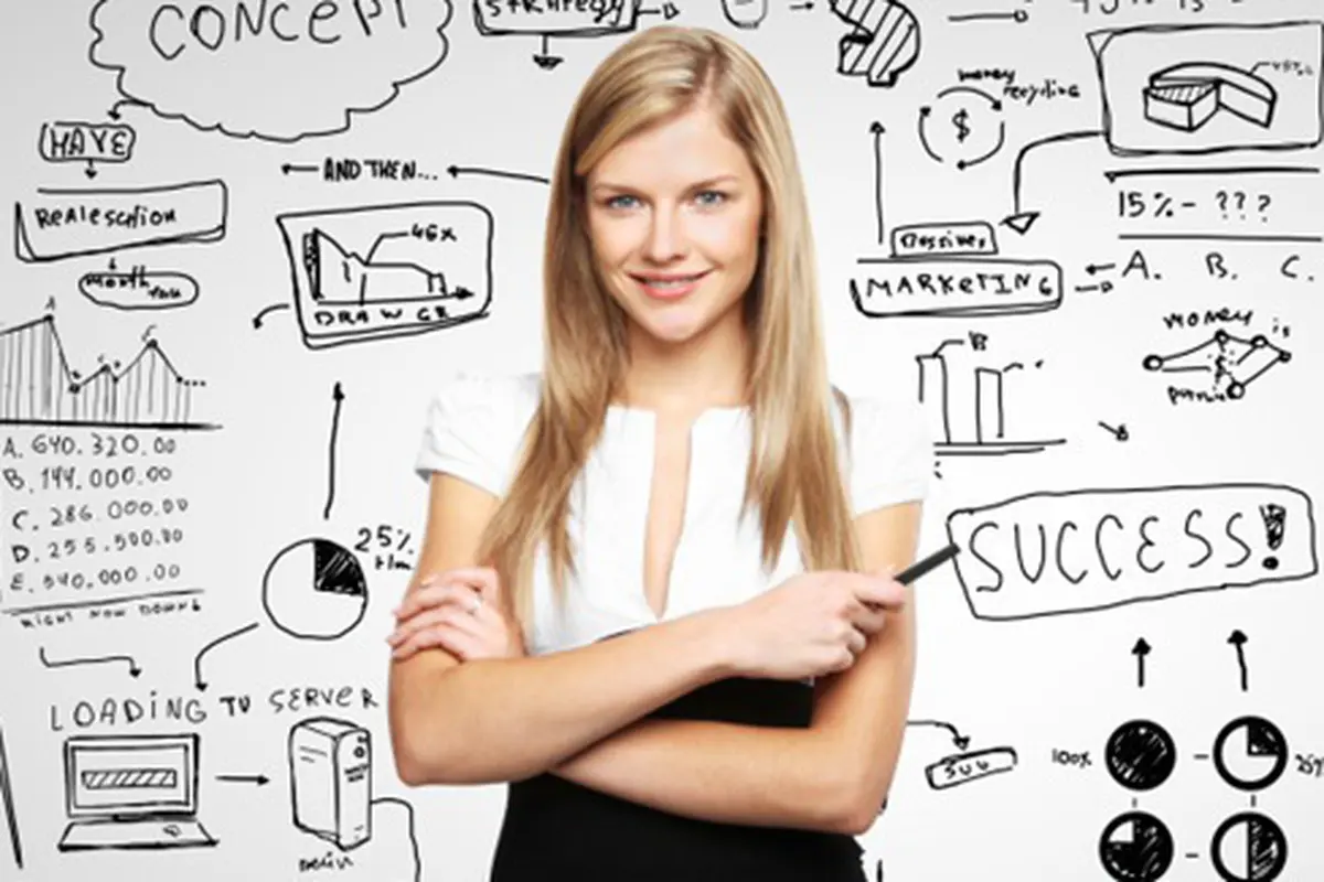 Foto Copyright thinkstockphotos.com