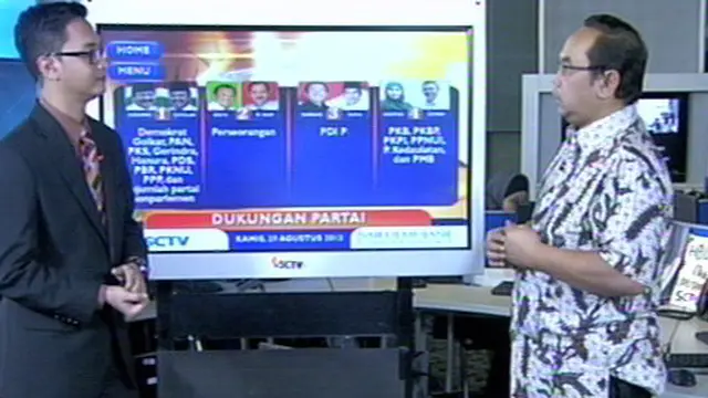 Uniknya Peta Politik Jawa Timur