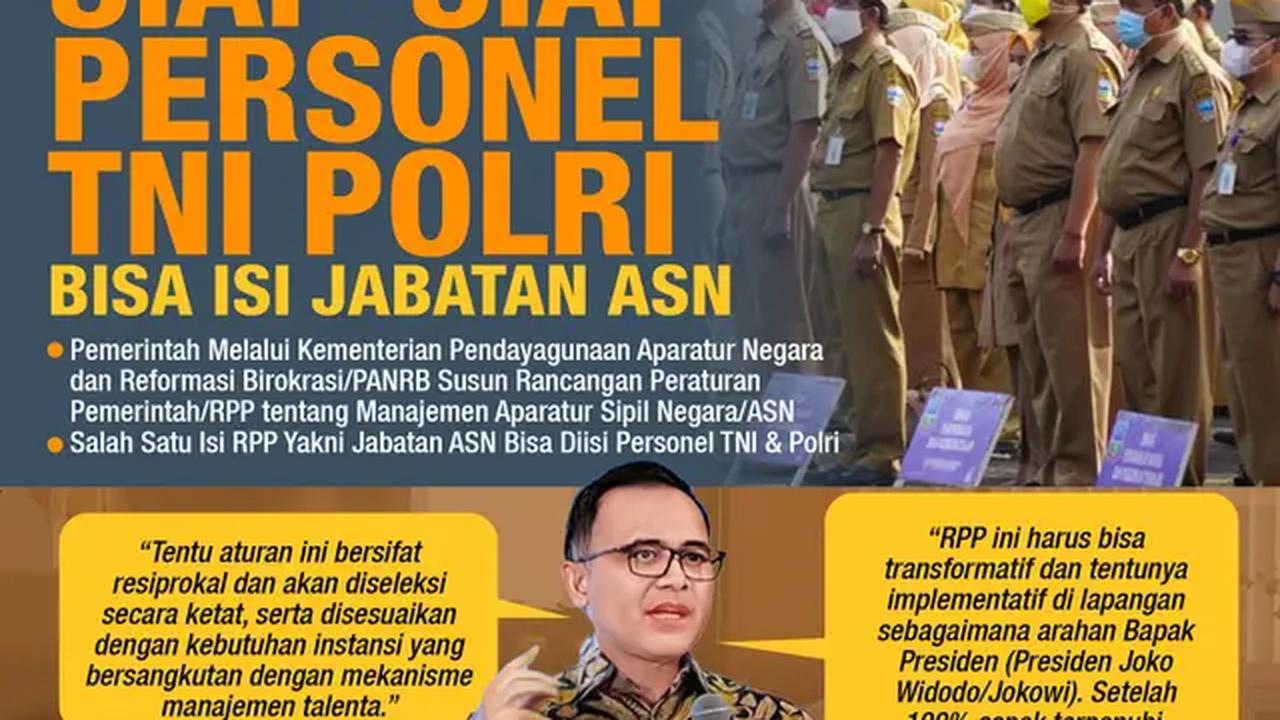 Infografis Siap-Siap Personel TNI Polri Bisa Isi Jabatan ASN. (Liputan6.com/Abdillah)
