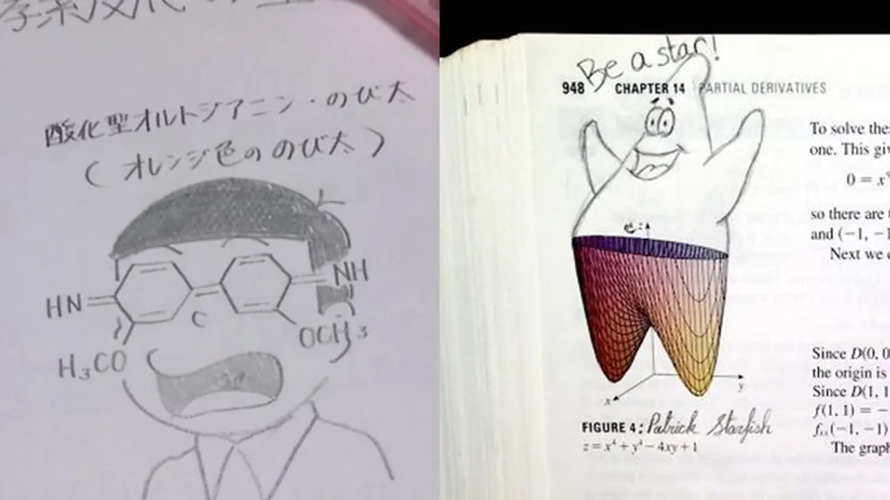 6 Coretan Usil Gambar Karakter Kartun di Buku Pelajaran Ini Kocak