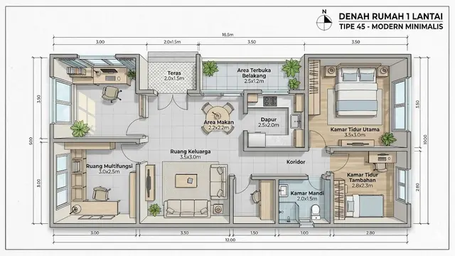 Denah Rumah 1 Lantai Tipe 45 dengan 2 Kamar dan Ruang Multifungsi