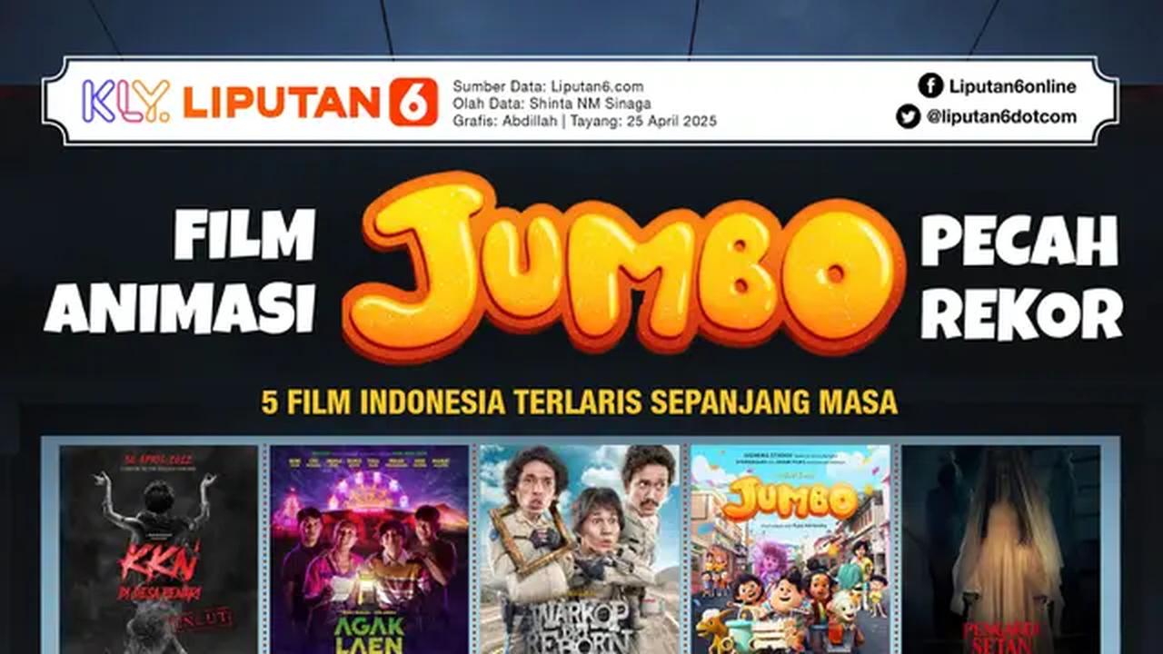Infografis Film Animasi Jumbo Pecah Rekor. (Liputan6.com/Abdillah)