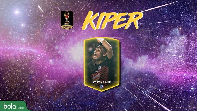 Kandidat Kiper Terbaik Piala Presiden 2019 (Bola.com/Adreanus Titus)
