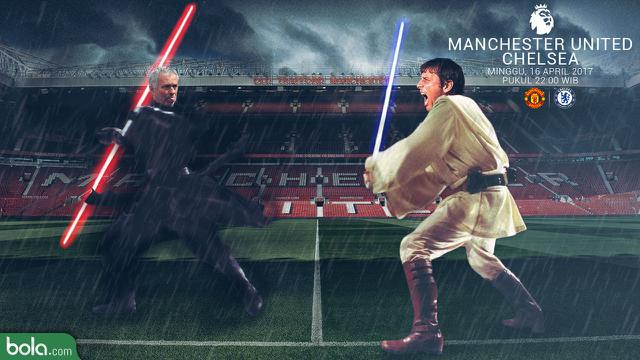 Premier League_Manchester United vs Chelsea_Head to Head