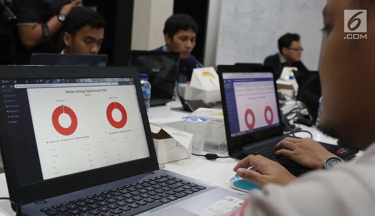 Petugas KPU melakukan uji coba progres hitung cepat yang ada pada sistem informasi penghitungan suara Pemilu 2019 di Gedung KPU, Jakarta, Rabu (20/3). Komisioner KPU, Ilham Saputra mulai melakukan uji coba sistem ini. (Liputan6.com/Helmi Fithriansyah)