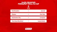 Hasil Drawing Perempat Final Piala FA: Man City Vs Liverpool, Arsenal Hadapi Southampton