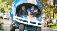 Rajai Box Office, Film 22 Jump Street Raup Rp 707 Miliar