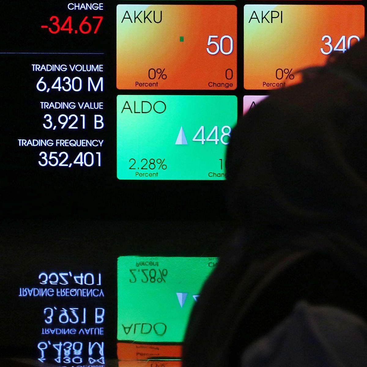 IHSG Menghijau, Investor Asing Lepas Saham ADRO hingga ITMG ...