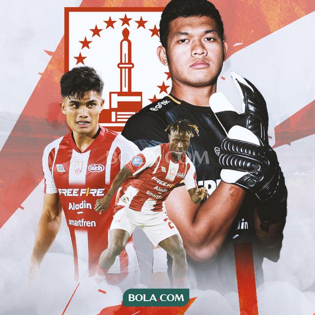 Persis Solo - Muhammad Riyandi, Ramadhan Sananta, Moussa Sidibe