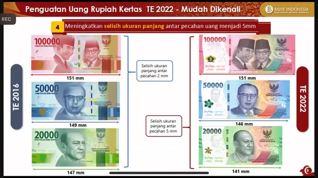 Uang kertas baru emisi 2022