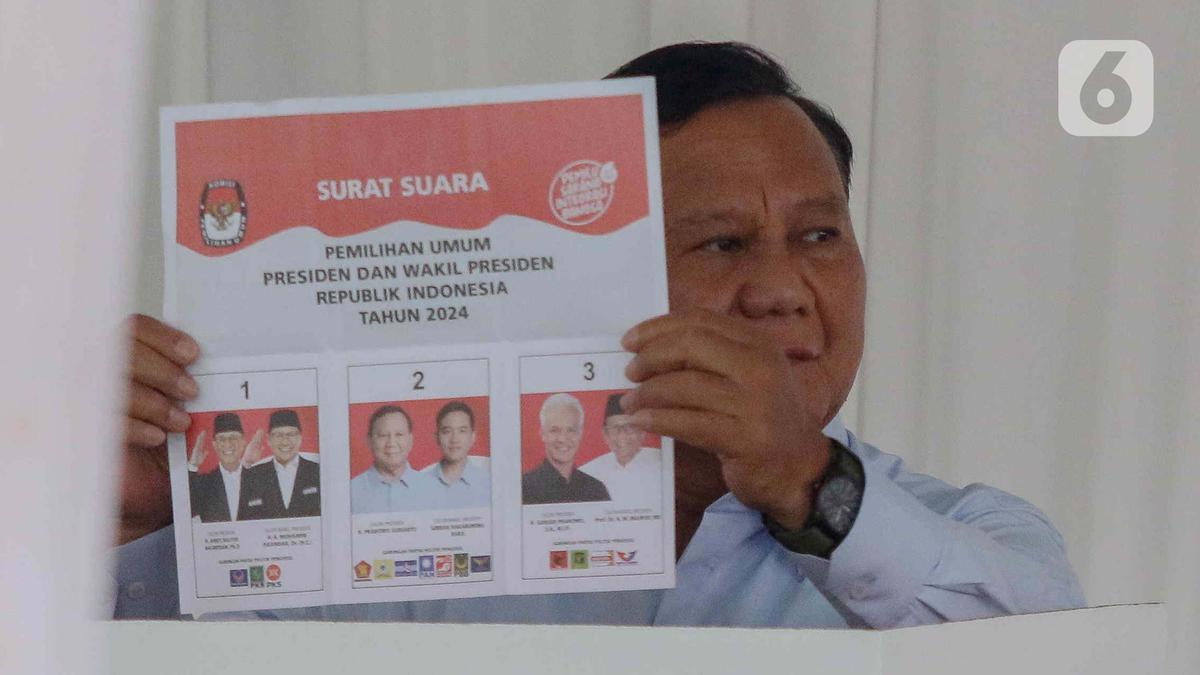Hasil Quick Count SMRC Suara Masuk 27,45%: Anies-Muhaimin 23,92% ...